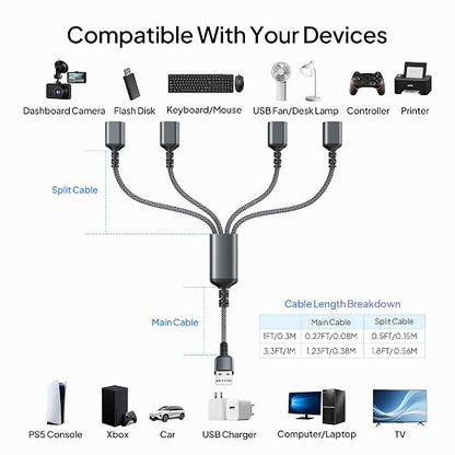 Elebase USB Splitter 1 in 4 Out for PS5,USB Charger Splitter Y Cable 1FT,Multi Port USBA Extension Cord,Multiport 2/3/4 Out Data Charging Split Adapter for Keyboard,Mouse,TV,Laptop,Xbox Series X/S