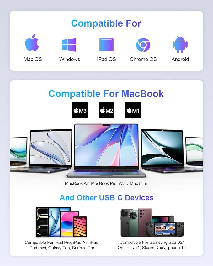 UtechSmart USB C Hub, Ethernet Multiport Adapter 6 in 1 USB C to HDMI Dock Compatible for MacBook Pro/Air, Chromebook, Dell XPS, HP and Type C Devices (Gigabit Ethernet 100W PD 4K HDMI USB 3.0) Black