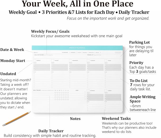 Undated Weekly Desk Planner with Habit Tracker-A4 Minimalist Daily To-Do List Notepad with Task Checklist, Priority Checkboxes & Notes, Dashboard Notebook for Office Organization & Work Productivity