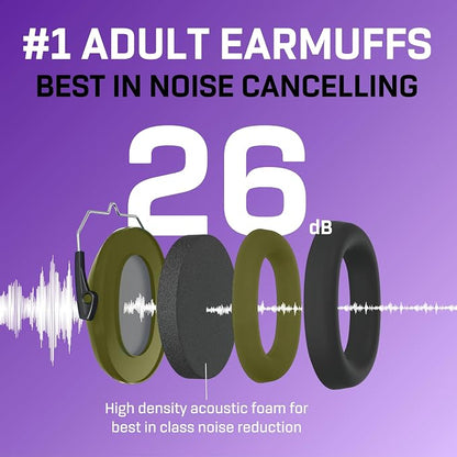 Vanderfields - Hearing Protection Ear Muffs - Over 31 dB (2K Hz) Broad Noise Cancelling Sound Reduction - Adults & Teens
