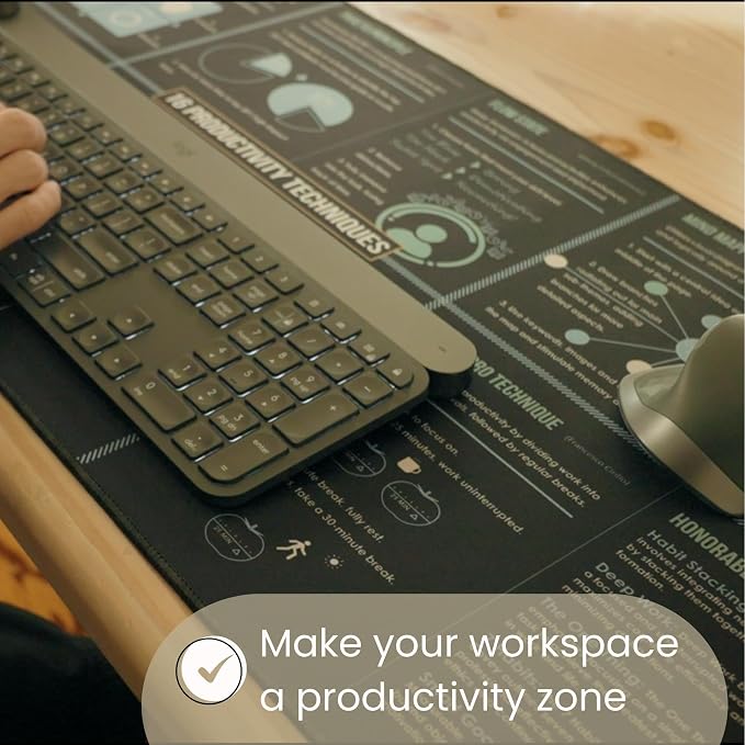 Large Mouse Pad with 16 Productivity Techniques – 35.4"x15.8" XL Desk Mat, Non-Slip Rubber Office Mousepad – Gaming Desk Accessories & Infographic Productivity Pad