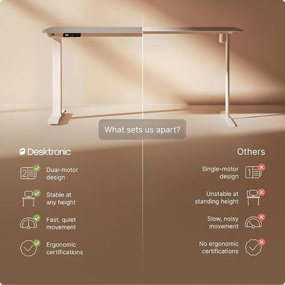 Desktronic HomeOne Standing Desk 60x30 — Ergonomic Sit Stand Home Office Desk, Made in Europe, Electric Dual Motor Height Adjustable, USB & USB-C Charging, Wobble-Free, Touchscreen, 3 Memory Presets