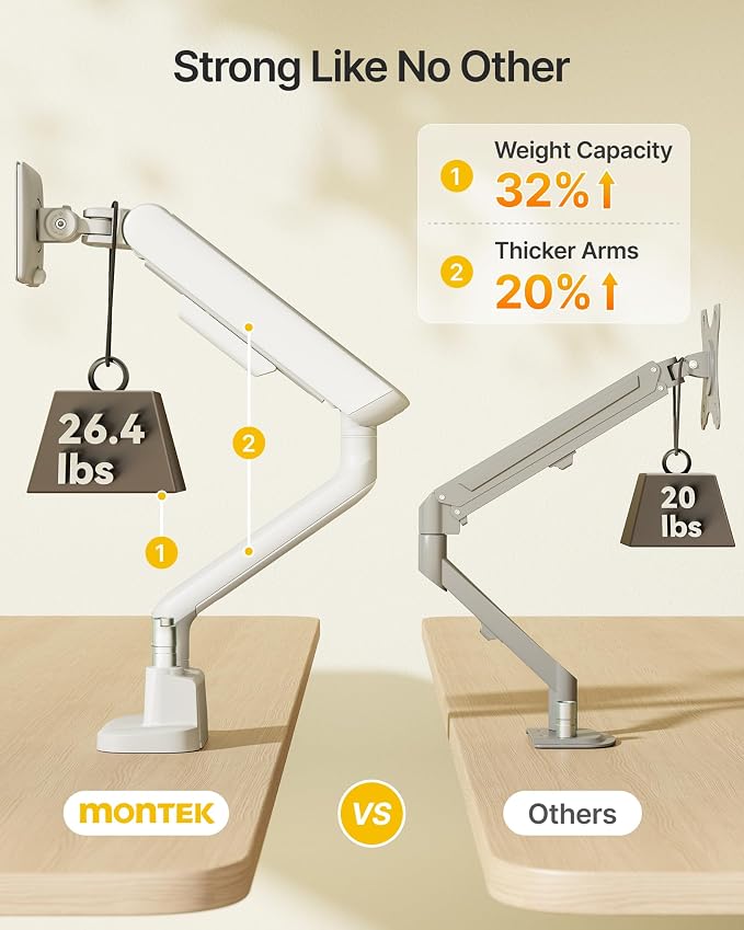 monTEK Mechanical Spring Dual Monitor Arm for 17 to 35" Screens, Aerospace-Grade Aluminum, C-Clamp and Grommet Stand Holding 26.4 lbs Per Arm, Perfect for Ergonomic Office Workspaces, VESA 75/100mm