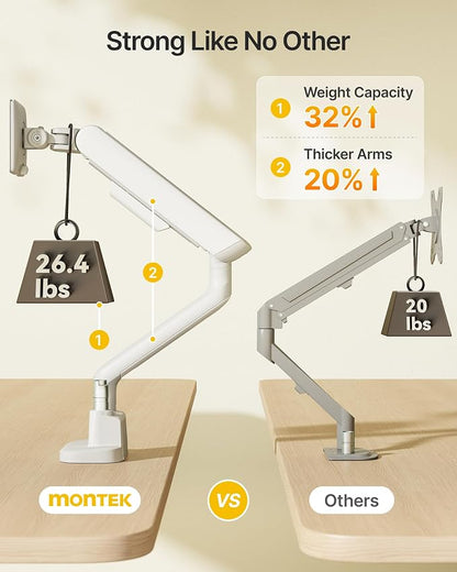 monTEK Mechanical Spring Dual Monitor Arm for 17 to 35" Screens, Aerospace-Grade Aluminum, C-Clamp and Grommet Stand Holding 26.4 lbs Per Arm, Perfect for Ergonomic Office Workspaces, VESA 75/100mm