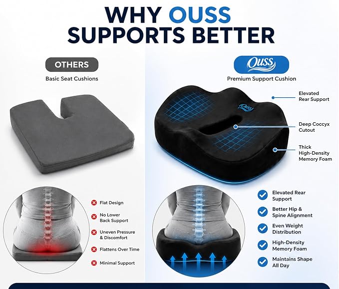Seat Cushion, for Office Chairs, Coccyx & Tailbone Pain Relief, Ergonomic Design, Memory Foam, Non-Slip Washable Cover, for Office, Car, Wheelchair, Gaming