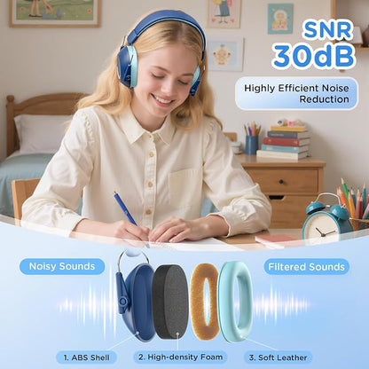 Link Dream Ear Protection Ear Muffs for Kids Toddler Noise Cancelling Reduction SNR 30dB for Show, Concert, Events, Fireworks