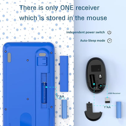Links9+ Wireless Keyboard and Mouse Combos, Retro Keyboard and Mouse Wireless Full Size, 2.4Ghz Connection and Optical Mouse for Windows, Mac, PC, Laptop for Home and Office (Jewel Blue-Black)