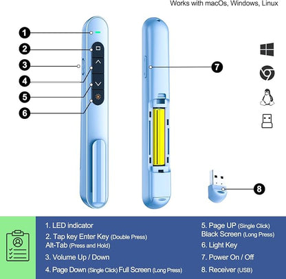 QUI Presentation Clicker with Volume Control, 2.4GHz USB Wireless Presenter Remote, PowerPoint Clicker Slide Advancer Compatible with Mac, Windows, Google Slides, Keynote