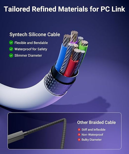 Syntech VR Link Cable 5M/16FT with USB 3.0 A to C Adapter, Charging & Data Transfer, Compatible with Meta Quest 3S/3/2/Pro, Pico 4, Steam VR Gaming, High Speed VR Cable