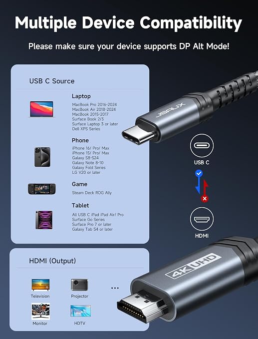 JSAUX USB C to HDMI Cable 6.6ft | 4K@60Hz USB 3.1 Type C to HDMI 2.0 Cord, Compatible with Thunderbolt 3/4, iPhone 17/Pro/Pro Max,16/Plus/Pro/Pro Max, MacBook Pro/Air, Galaxy S8 to S24, iPad Pro,iMac
