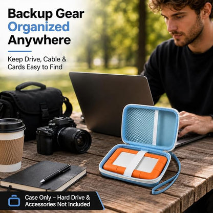Case Compatible with LaCie Rugged Mini 1TB/ 2TB/ 4TB/ 5TB External Hard Drive Portable HDD, Storage Holder for Hard Drives for Mac and PC Computer & USB 3.0 2.0 Cable SD Cards (Blue)