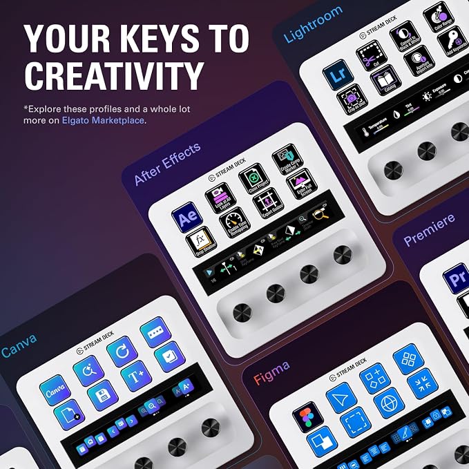 Elgato Stream Deck + White, Audio Mixer and Studio Controller | LCD keys, dials and touch strip, Compatible with Zoom, Teams, Office apps, Unlocks Wave Link mixing, Works Mac and PC