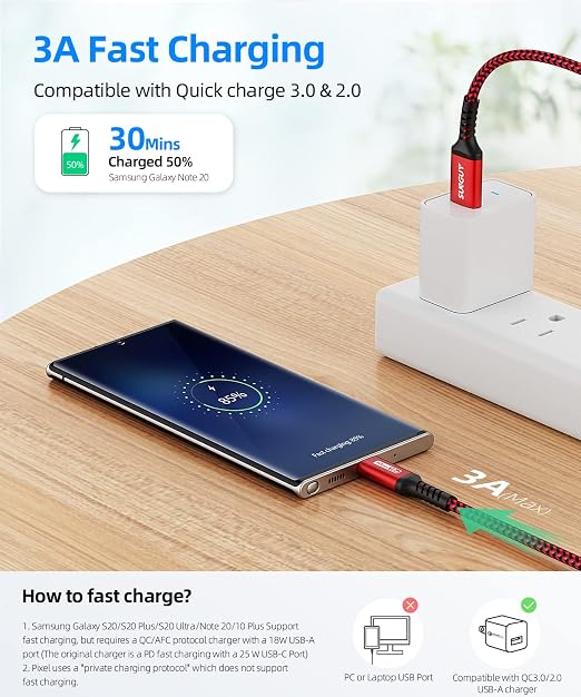 SUNGUY 10Gbps Android Auto USB C Cable, [2-Pack,1.5FT] 3A Fast Charging & Data Transfer USB C CarPlay Cable, Compatible with iPhone 17/16/15 Pro Max, Galaxy S22 S21 Note 20, Pixel 7 (Red)