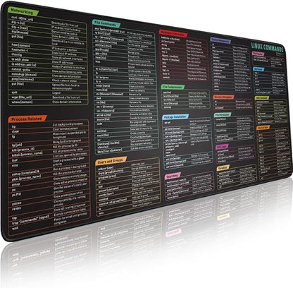 Pixiecube Linux Commands Line Mouse pad - Extended Large Cheat Sheet Mousepad. Shortcuts to Kali/Red Hat/Ubuntu/OpenSUSE/Arch/Debian/Unix Programmer. XXL Non-Slip Gaming Desk mat