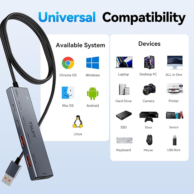 USB HUB 3.2, TSUPY USB 3.0 HUB 10Gbps USB 3.2 Gen 2 USB HUB with 4 Multi USB Ports, 4FT Extended Cable HUB for MacBook Air/Pro,Laptop,PC and More
