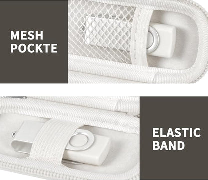 USB Flash Drive Case, SD Card Holder Compatible with Thumb Drive, Memory Cards, SDXC SDHC Storage Bag, Electronic Accessories Organizer for SanDisk for Samsung for Inland (White)