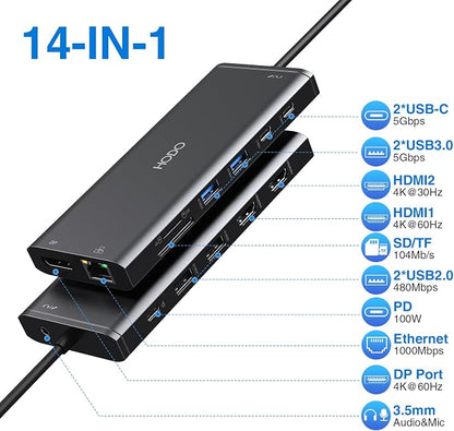 USB C Docking Station Dual Monitor HDMI for Dell HP, Laptop Docking Station 3 Monitors Triple Display USB C Hub Dock to 2 HDMI 4K,DP,Ethernet,6 USB,PD,SD/TF, Audio, 14 in 1 USB C Adapter
