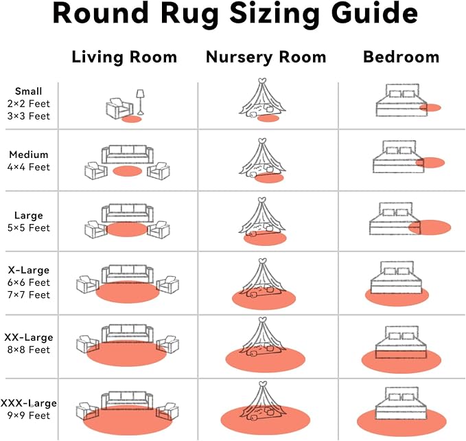 OLANLY Coral Red Round Rugs for Bedroom - Machine Washable, 3 ft Circle Area Rugs for Living Room, Soft and Fluffy Shaggy Carpet for Teen Girl and Boys, Nursery Rooms, Dorms, Home Decor Aesthetic
