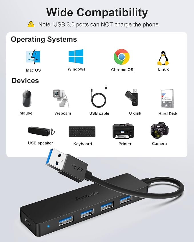 Aceele 4-Port USB 3.0 Hub, Ultra-Slim USB Hub with USB-C Powered Port[Charging/Monitor Not Supported], USB Port for MacBook, Mac Pro, iMac, Mac mini, XPS, PC, Laptop, Flash Drive, Mobile HDD