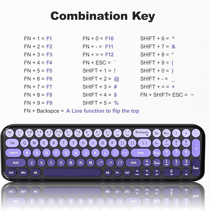 Wireless Keyboard and Mouse Combo, Meidosa 2.4GHz Colorful Full-Size Retro Typewriter Keyboard with Cat Shape 3 Level Adjustable Optical Mouse for PC/Desktop/Laptop/Windows (Black Purple)