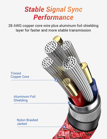 AINOPE USB to USB Cable, 6.6FT*1Pack USB 3.0 A to A Male to Male Cable [Never Rupture] Double End Type A Cord for Data Transfer, Compatible with Hard Drive Enclosures, Laptop Cooler, KVM, DVD Player