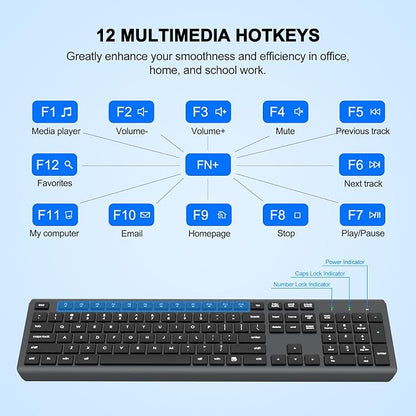 Wireless Keyboard and Mouse Combo, Full-Size Silent Ergonomic Keyboard and Optical Mouse, Long Battery Life, 2.4G Lag-Free Mice Keyboard for Computer, Mac, Laptop, PC, Windows(Gray)