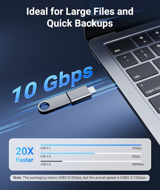 Syntech USB C to USB Adapter Pack of 2, USB 3.0 Female to Thunderbolt 4/3 Adapter Compatible with MacBook Pro Air 2024, Surface, iPad, iPhone, Galaxy Notebook, XPS and More Type C Devices, Space Grey
