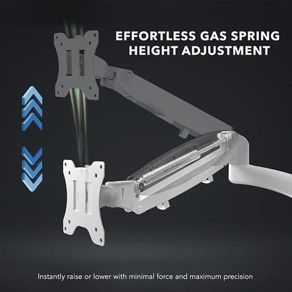 Mount-It! Triple Monitor Mount, 3 Monitor Desk Mount, Gas Spring Arms, Fits 13–27" Screens, VESA 75 & 100, Clamp or Grommet, USB-A & USB-C, White