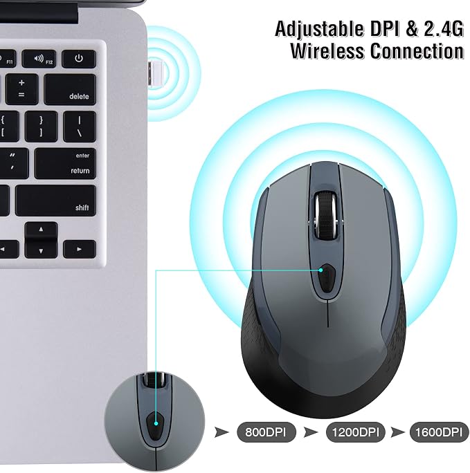 Wireless Mouse, 2.4G Silent Cordless Mouse for Laptop, Mouse with 6 Buttons and 3 Adjustable DPI for Computer, Deskbtop, MacBook, PC