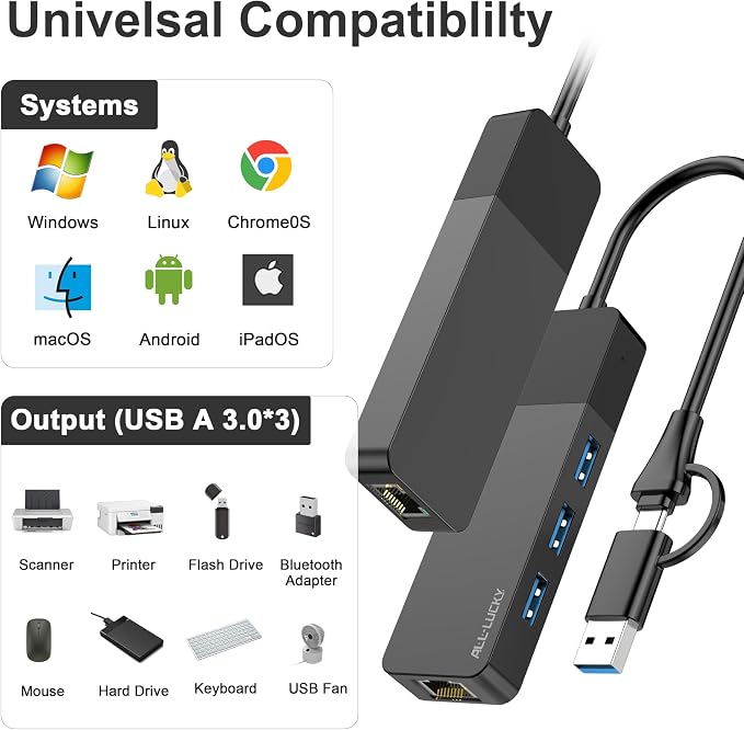 ALL-LUCKY USB to Ethernet Adapter, 4 in 1 USB C to Ethernet Adapter Hub with 3 x USB 3.0 Port/Gigabit Internet Port, High-Speed Network Hub Compatible for iMac,MacBook Pro