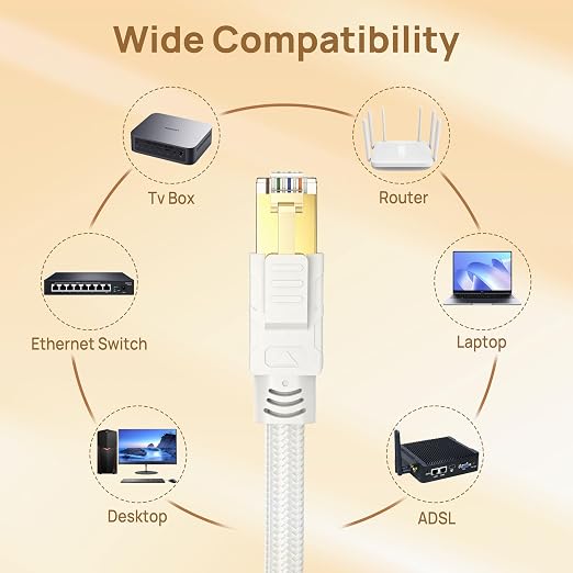 Orbram Cat 8 Ethernet Cable 30 ft White, Nylon Braided High Speed Heavy Duty Network LAN Patch Cord, 40Gbps 2000Mhz SFTP RJ45 Flat Internet Cable Shielded in Wall, Indoor&Outdoor for PC/Modem/Router