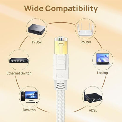 Orbram Cat 8 Ethernet Cable 6 ft 2 Pack White, Nylon Braided High Speed Heavy Duty Network LAN Patch Cord, 40Gbps 2000Mhz SFTP RJ45 Flat Internet Cable Shielded in Wall, Indoor&Outdoor for PC/Router