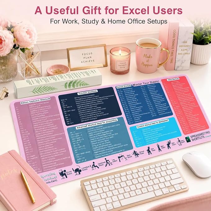 Excel Cheat Sheet Desk Pad, XXL 35.5 x 15.8 in Large Mouse Pad with Excel Shortcuts, Non-Slip Spreadsheet Reference Desk Mat for Office, Accountants, Students & Home Office, Blush Pink