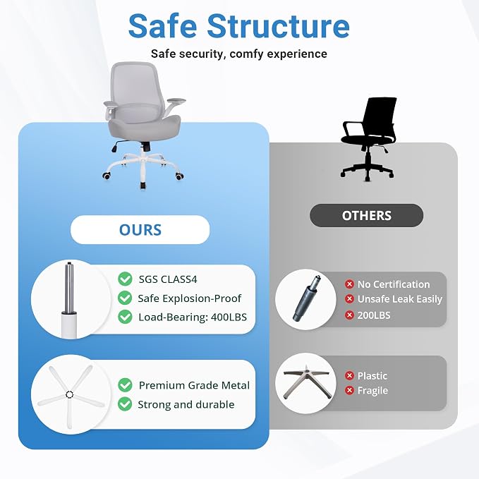 HYLONE Office Chair Ergonomic Desk Chair with Flip up Armrests, 5" Thickened Seat Computer Chair with Mesh Back Home Office Computer Chairs for Long Hours Mesh Executive Chair(White Base & Grey)