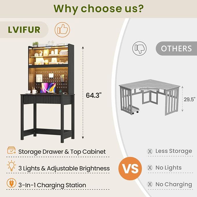 Lvifur Writing Desk with Power Outlet - Small Study Desk with LED Lights, Home Office Desk with Drawer & Hutch & Pegboard, Space Saving Study Table Work Station for Dorm, Living Room (Black)