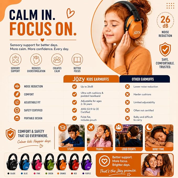 Jozy Noise Canceling Headphones for Kids, SNR 26dB Ear Protection for Autism, Sound Proof Sensory Muffs for Hearing, Concerts