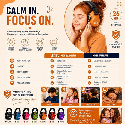 Jozy Noise Canceling Headphones for Kids, SNR 26dB Ear Protection for Autism, Sound Proof Sensory Muffs for Hearing, Concerts