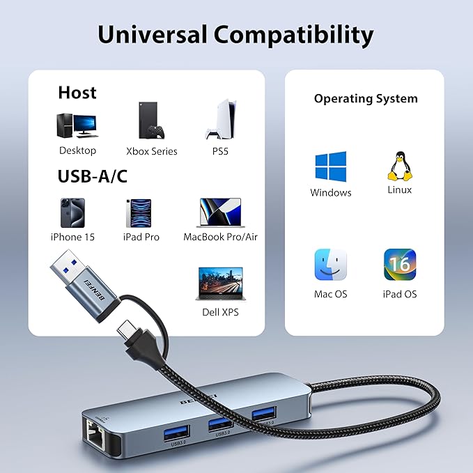 BENFEI USB-C to Gigabit Ethernet Adapter with 3-Port USB 3.0 Hub, RJ45 Network Adapter Compatible with MacBook Pro/Air, iPad Pro, iMac, Galaxy S23, XPS 17, Surface Book 3