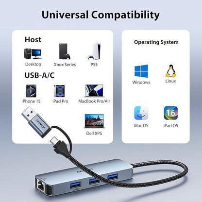 BENFEI USB-C to Gigabit Ethernet Adapter with 3-Port USB 3.0 Hub, RJ45 Network Adapter Compatible with MacBook Pro/Air, iPad Pro, iMac, Galaxy S23, XPS 17, Surface Book 3