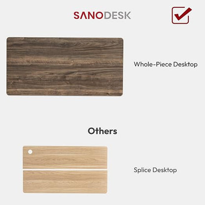 SANODESK Universal Tabletop 48"x24"x1" Thickness One-Piece Table Top Rectangular Particle Board for Standing Desk and Home Office Countertop DIY,Walnut Veneers Desk Top
