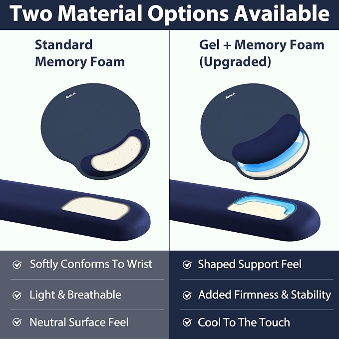 Sushret Mouse Pad and Keyboard Wrist Rest, 3-in-1 Gel Memory Foam Ergonomic Mouse Pad with Wrist Rest Set, Gaming Mousepad Arm Cushion Support for Computer Office Desk Accessories Cute Setup,Dark Blue