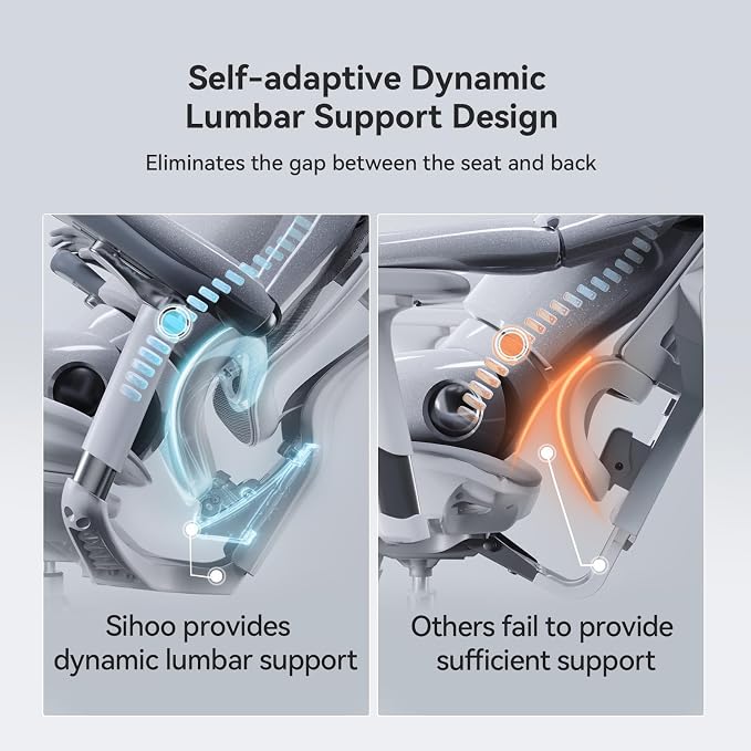 SIHOO Doro C300 Pro Ergonomic Office Chair with Footrest, Ultra-Soft 6D Armrests, Dynamic Lumbar Support, and Seat Depth Adjustment for Office (Grey)