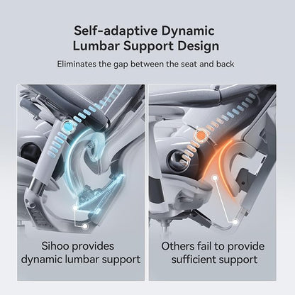 SIHOO Doro C300 Pro Ergonomic Office Chair with Footrest, Ultra-Soft 6D Armrests, Dynamic Lumbar Support, Seat Depth Adjustment and Adjustable Backrest, Big and Tall Desk Chair 2 Packs (Grey)
