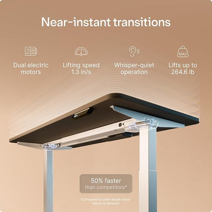 Desktronic HomeOne Standing Desk 60x30 — Ergonomic Sit Stand Home Office Desk, Made in Europe, Electric Dual Motor Height Adjustable, USB & USB-C Charging, Wobble-Free, Touchscreen, 3 Memory Presets