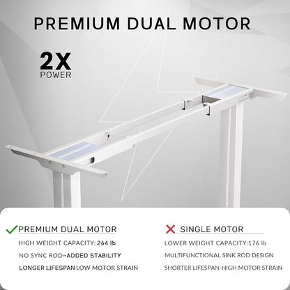 CROWNFURN Dual Motor Electric Standing Desk Frame, Height Adjustable Desk Legs for Max 70.8" Desktop, 330 LBS Capacity Sit Stand Up Base with 3 Memory Presets for Home Office, White (Frame Only)