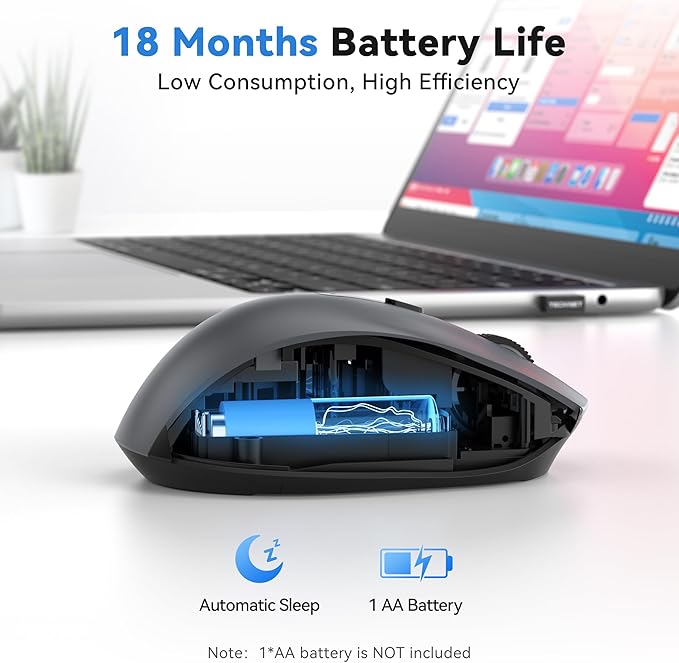TECKNET Wireless Mouse for Laptop, (BT5.2/3.0 & 2.4G) Bluetooth Wireless Mouse, Silent Click, 5-Level Adjustable DPI, Ergonomic Portable Computer Mice for Laptop, PC, MacBook, Chromebook
