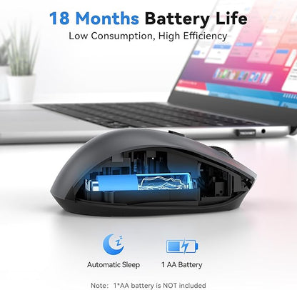 TECKNET Wireless Mouse for Laptop, (BT5.2/3.0 & 2.4G) Bluetooth Wireless Mouse, Silent Click, 5-Level Adjustable DPI, Ergonomic Portable Computer Mice for Laptop, PC, MacBook, Chromebook