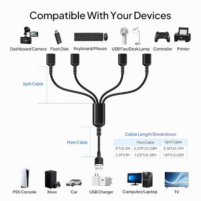 Elebase USB Splitter 1 in 4 Out 1FT,USBA Charger Sp-Litter,Multi Port USBA Y Cable,USB Extension Splitter Cord,Multiport Data Charging Split Adapter for PC,TV,MacBook,Laptop,2/3 Out