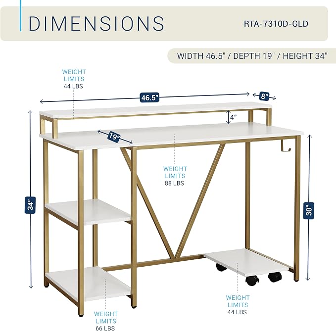 Techni Mobili Computer Desk - Industrial Writing Desk with Storage Shelves, Monitor Stand, & Accessory Holder - Home Office Laptop Computer Table with CPU Caddy & 2-Tier Small Bookshelf Space