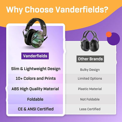Vanderfields - Hearing Protection Ear Muffs - Over 31 dB (2K Hz) Broad Noise Cancelling Sound Reduction - Adults & Teens